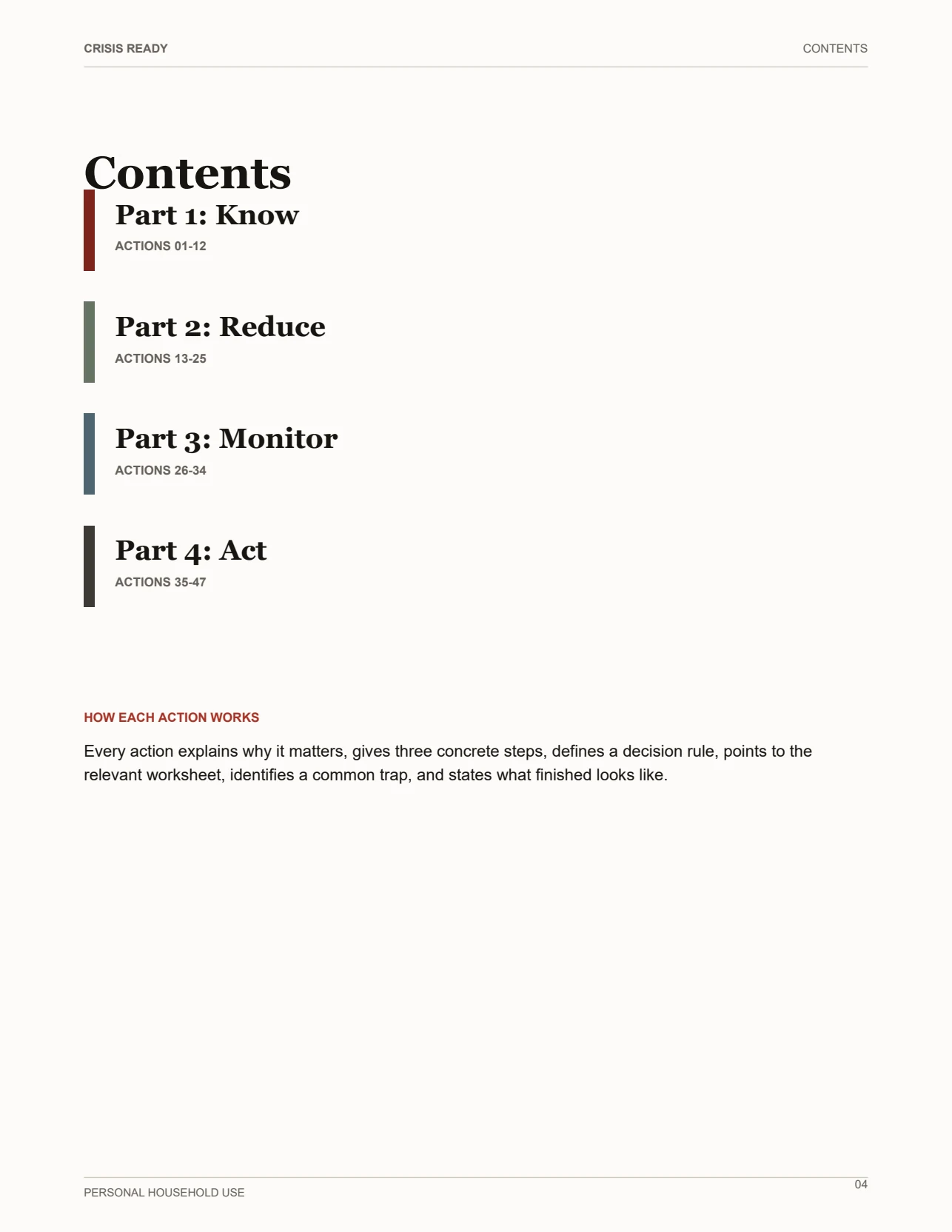 Contents / Four-part method